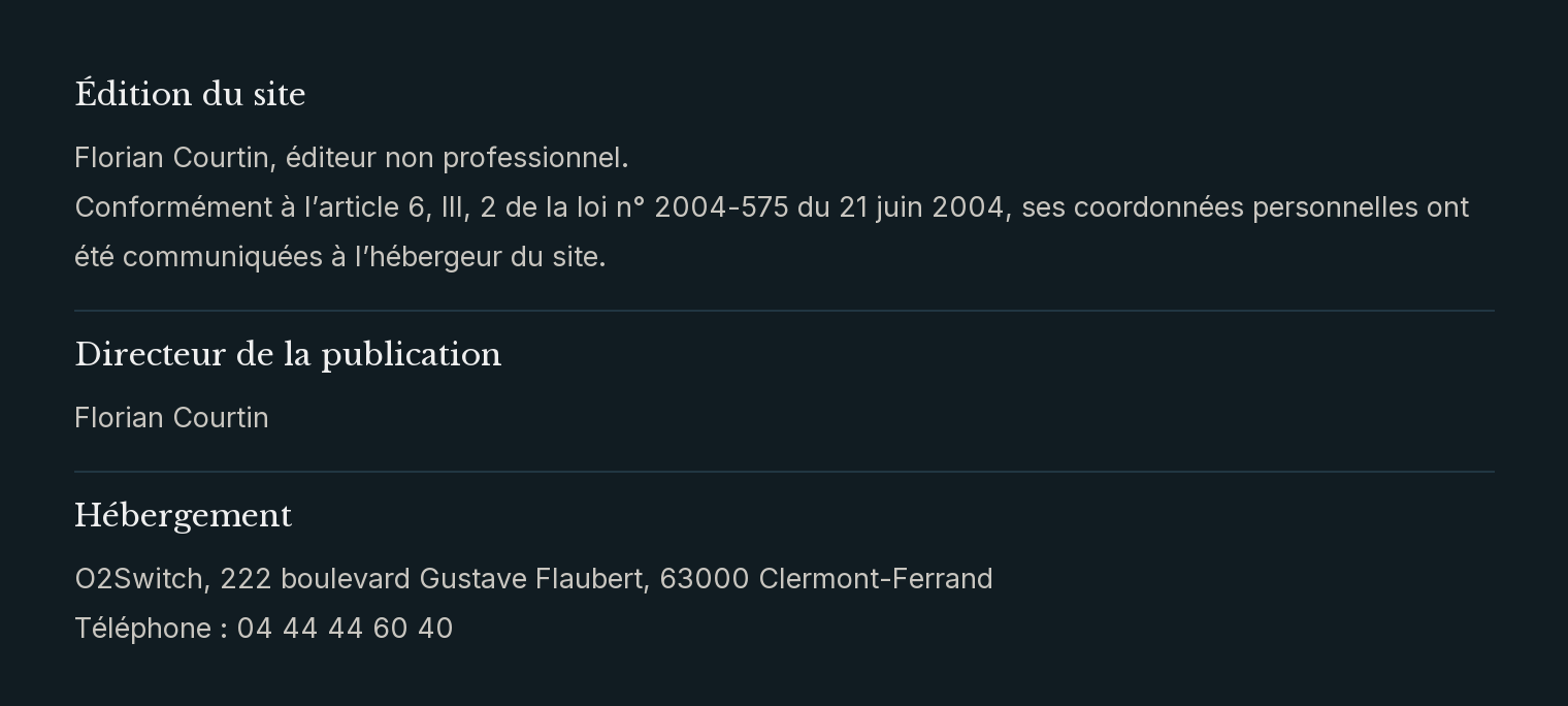 Identité de l’éditeur, du directeur de la publication et de l’hébergeur du site (image)